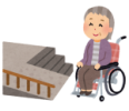 介護老人保健施設　なごみの里《医療法人社団佑樹会》